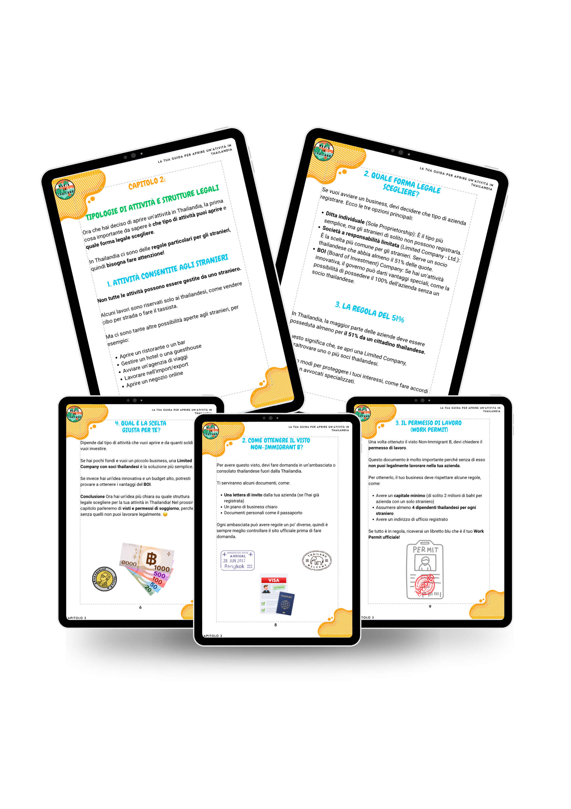 Come aprire un attività in Thailandia guida pratica requisiti legali costi e burocrazia per italiani